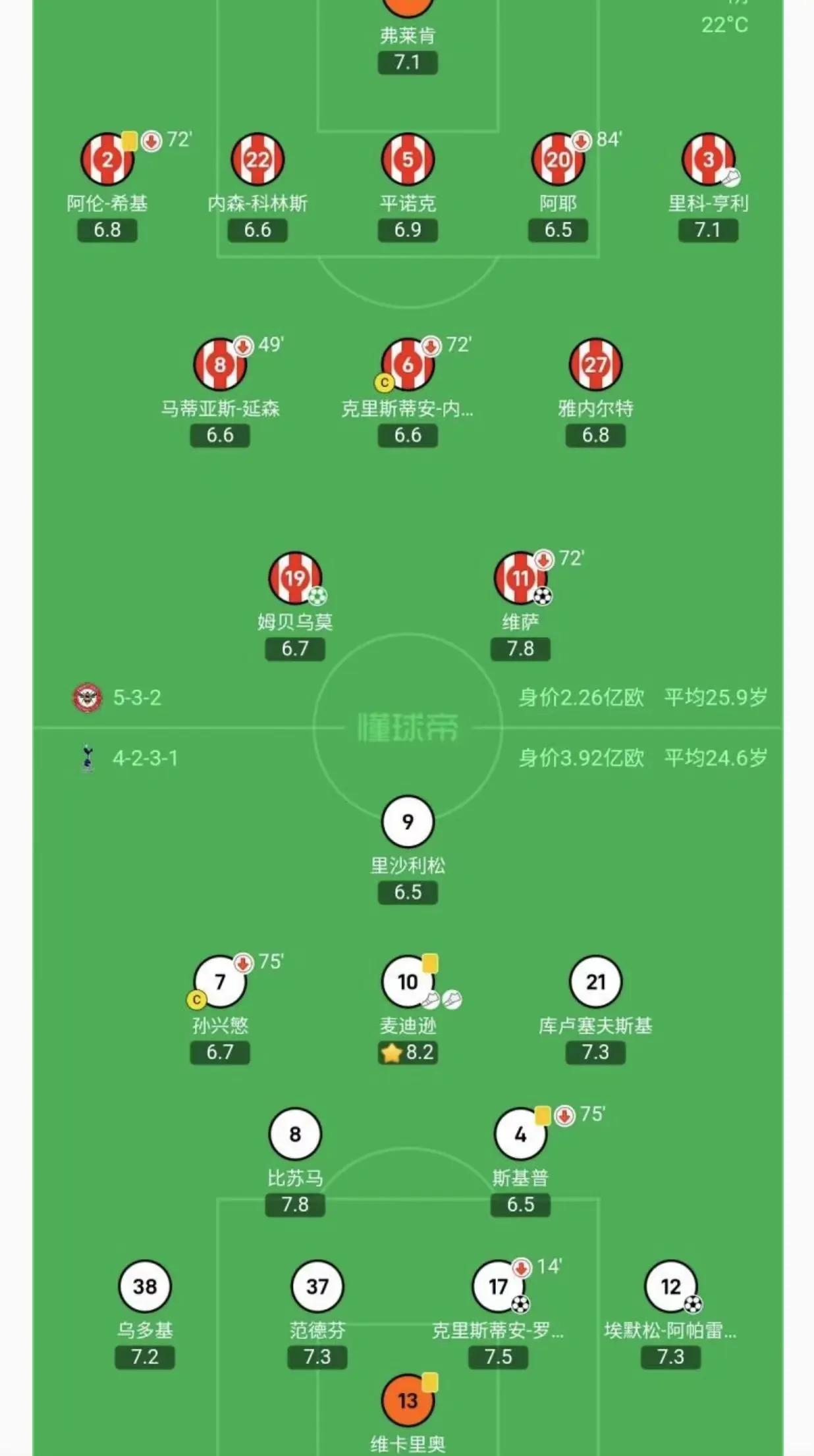 凯发体育登录入口-包含热刺25-26赛季完整赛程：上半程魔鬼三连赛，下半程连战曼市双雄的词条