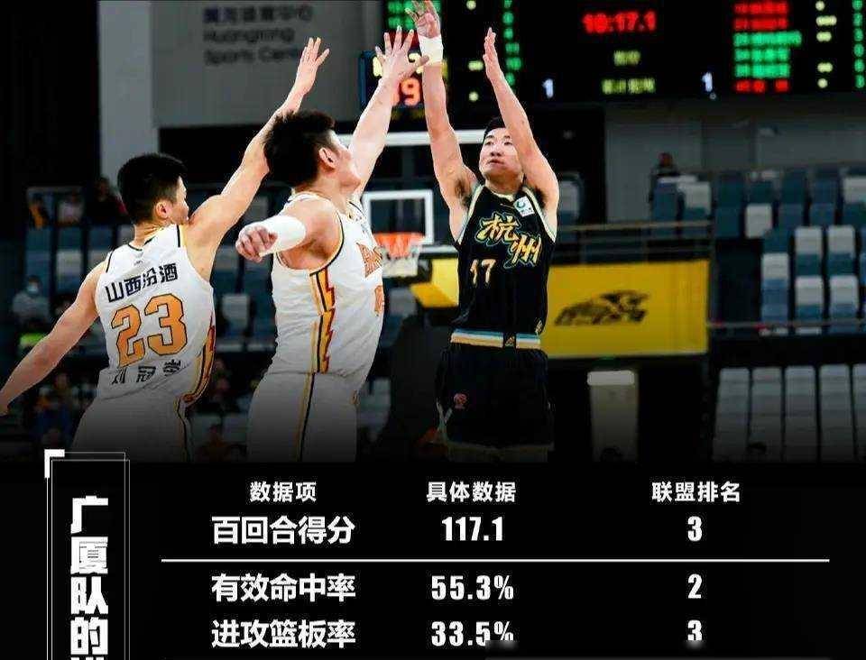 最终我们展现了斗志，只差一点就将比赛