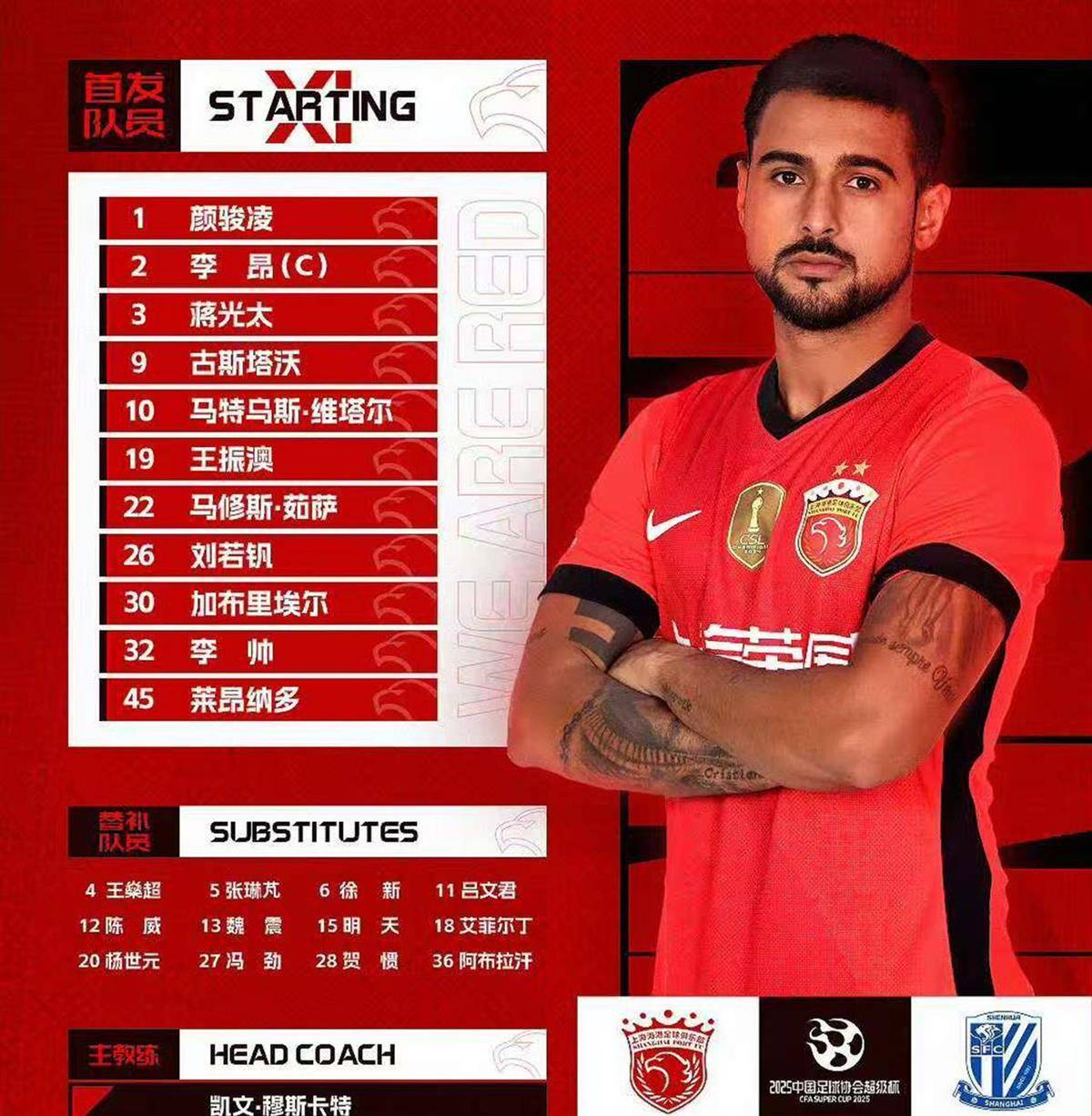 3-2!申花淘汰海港进足协杯8强不可怕,可怕的是斯卢茨基的赛后发言的简单介绍