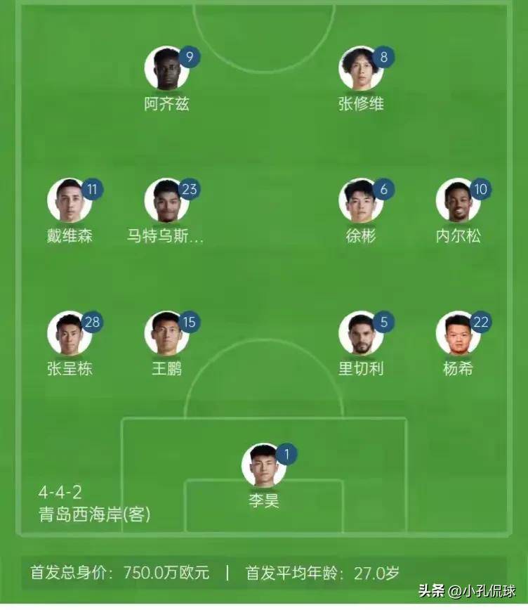 凯发体育登录入口-国安冲击中超榜首！工体对决青岛西海岸，“登顶之战”暗藏玄机的简单介绍