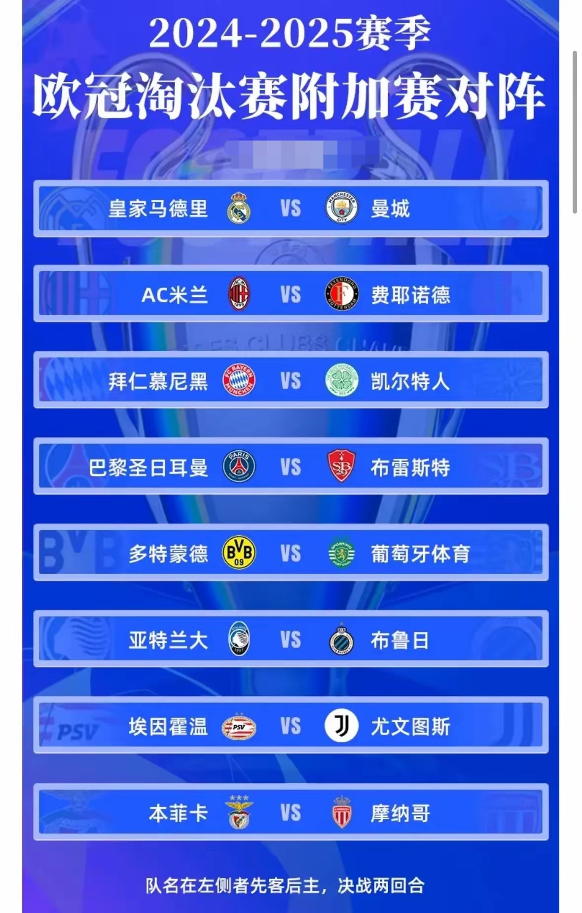 关于曼城追平皇马！FIFA俱乐部排名更新，拜仁升至第二，巴萨上榜的信息