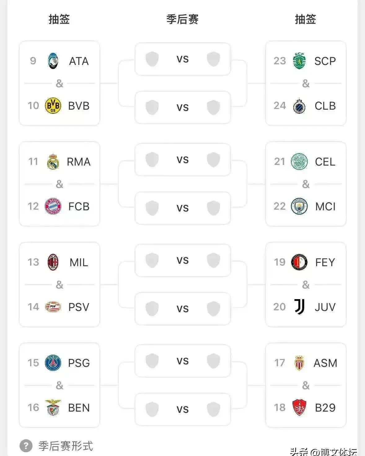 关于曼城追平皇马！FIFA俱乐部排名更新，拜仁升至第二，巴萨上榜的信息