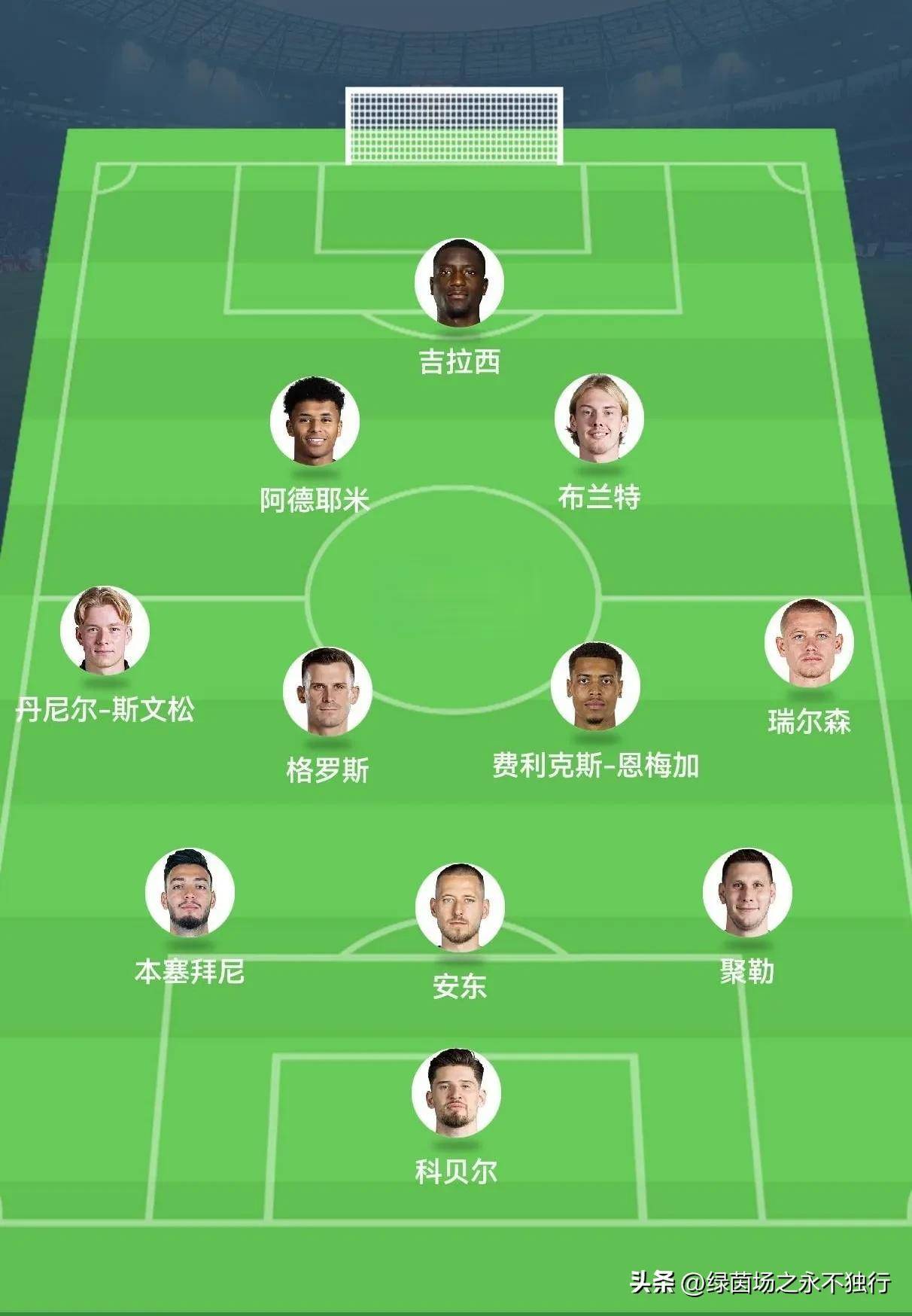 包含世俱杯成泡沫？首轮11队未进球，亚非对决缺乏观众，明晨皇马亮相的词条