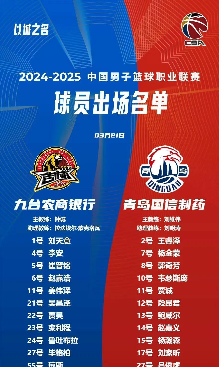 凯发体育-开拓者新赛季首发替补预测：克林根首发，杨瀚森替补