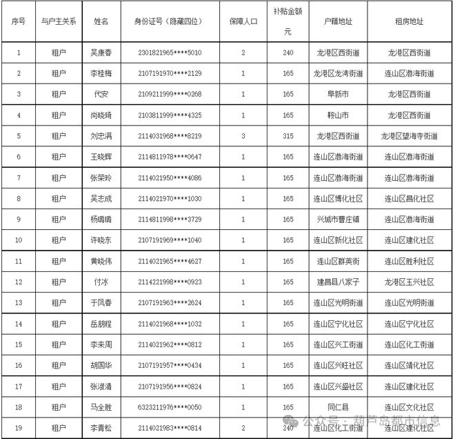 《反恐精英：全球攻势》2025年冬季赛参赛队伍名单公布